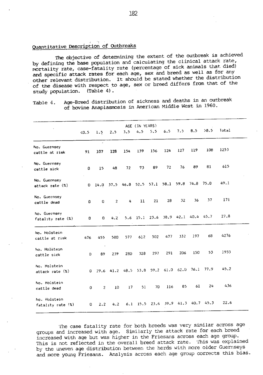 1986 Page 182